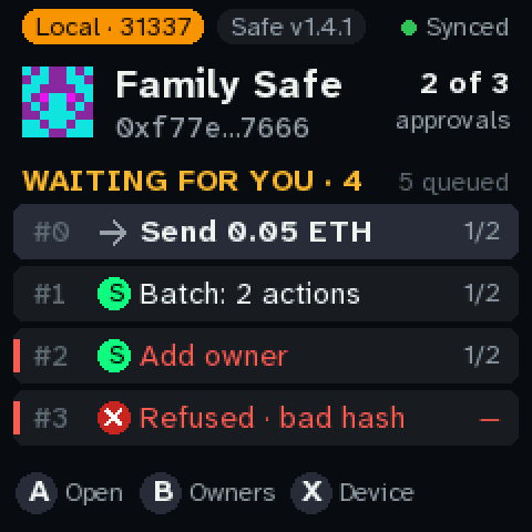 The console's home screen: Family Safe, 2 of 3 approvals, four transactions waiting, one refused for a bad hash.